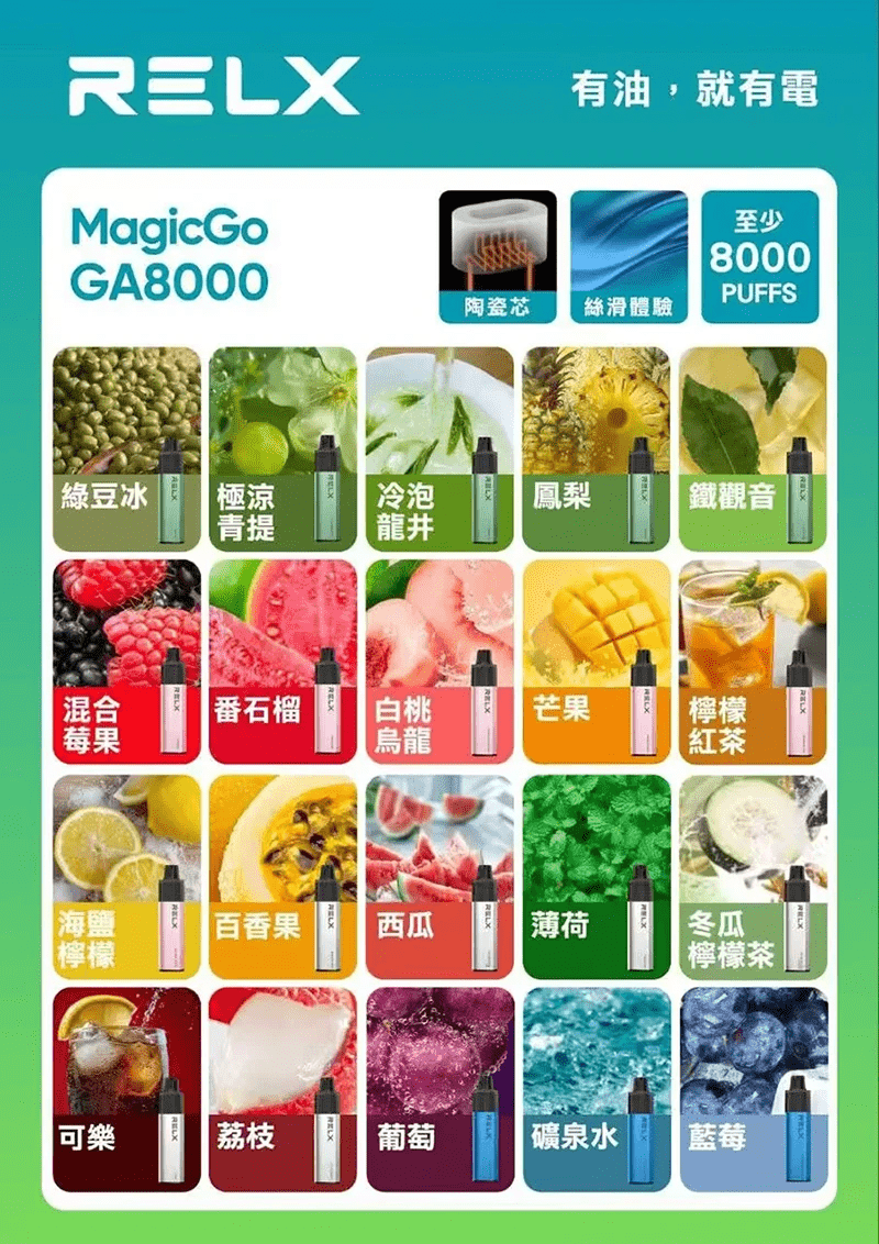 RELX GA8000 拋棄式電子煙 20 款人氣口味選擇清單 RELX GA8000 拋棄式電子煙 20 款人氣口味選擇清單