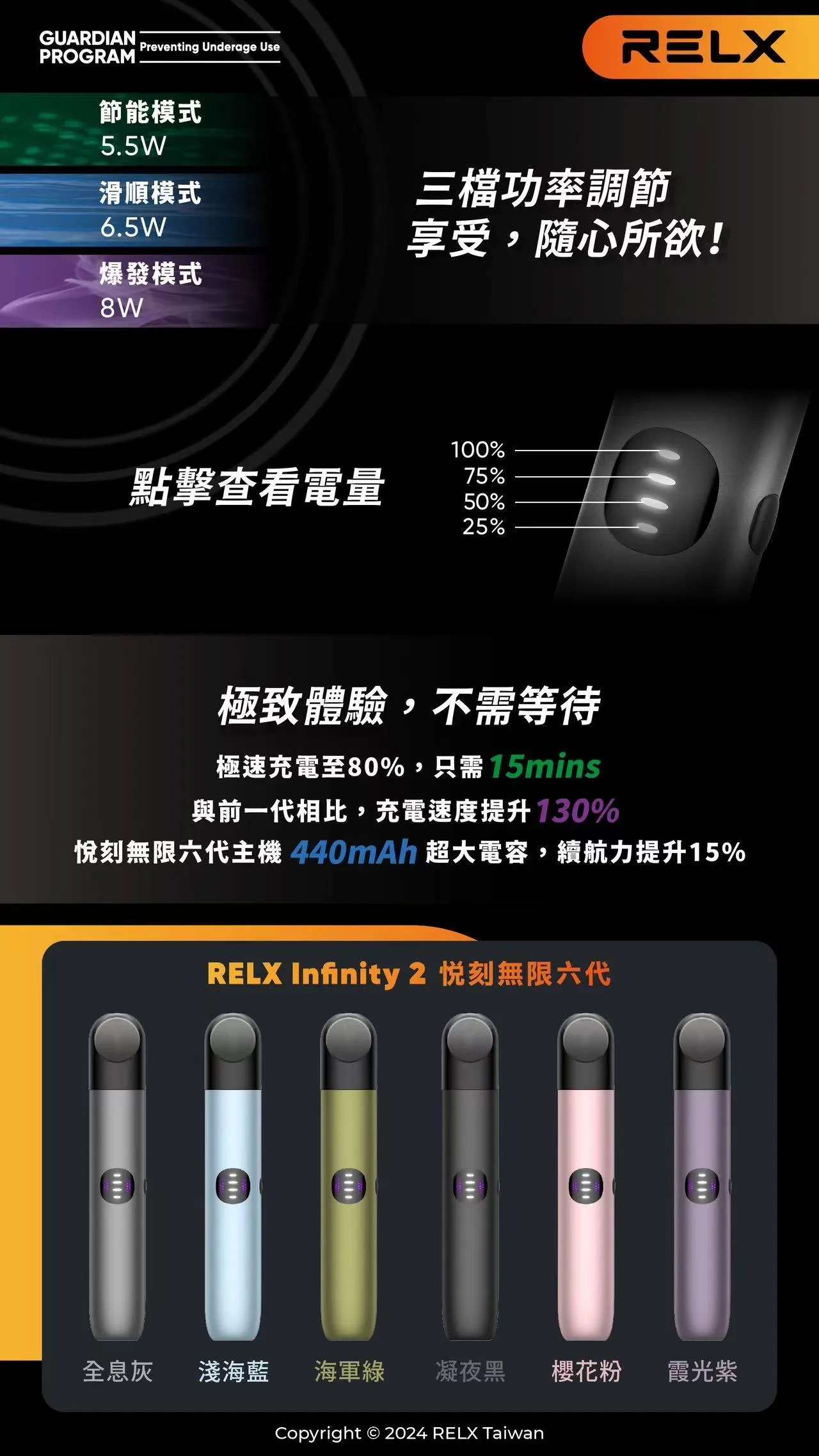 RELX 悅刻六代主機 完美兼容悅刻 4 代 5 代及 6 代全系列煙彈 RELX 悅刻六代主機 完美兼容悅刻 4 代 5 代及 6 代全系列煙彈